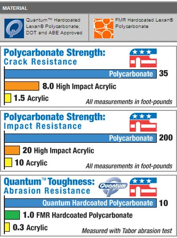 National Cycle N20302 VStream Windshield Kit - FJR1300 '06-up - Image 3